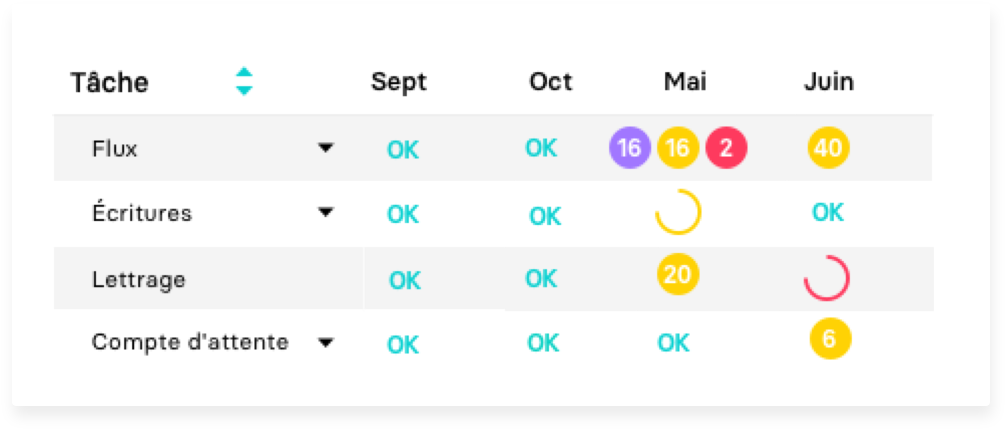 screen